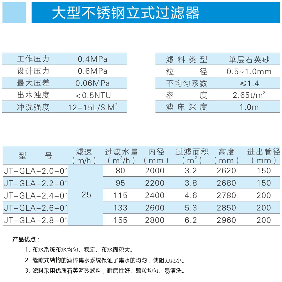 未標(biāo)題-1.png